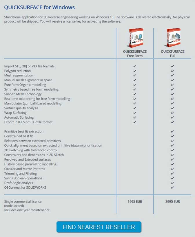 QuickSurface ราคา