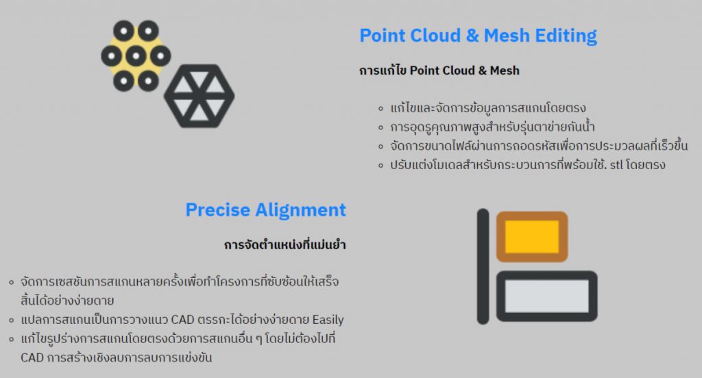 Geomagic Essentials