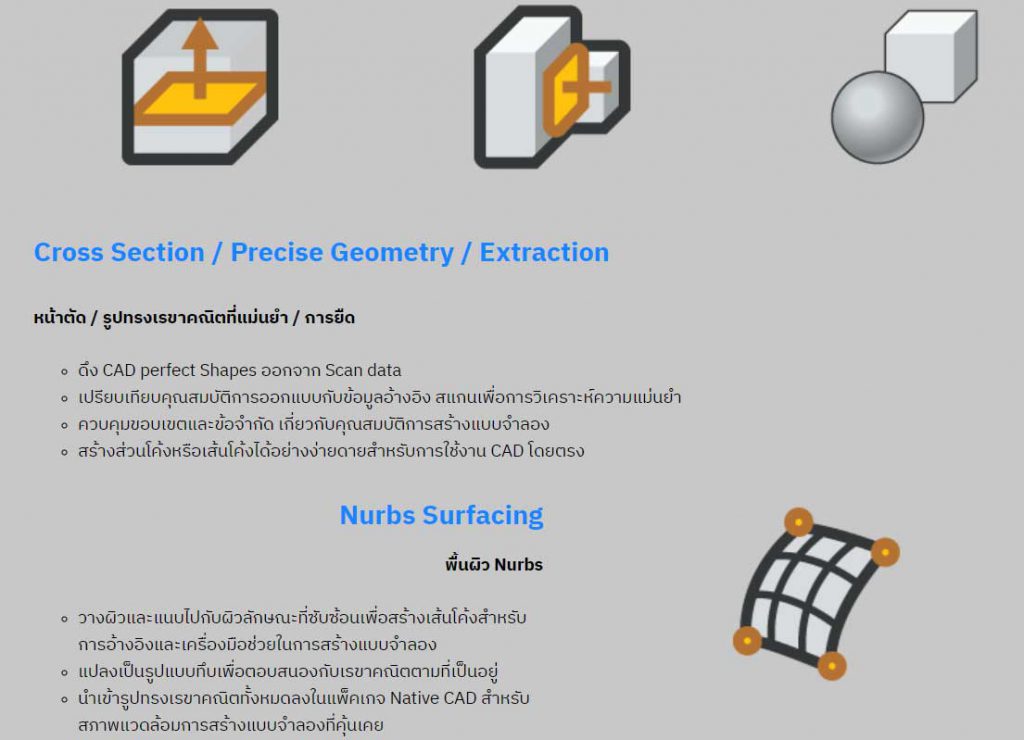 Geomagic Essentials