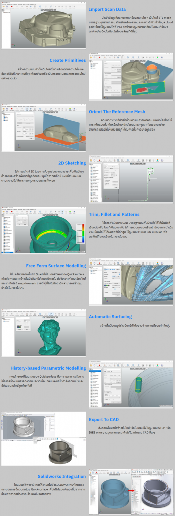 QuickSurface ReverseEngineering