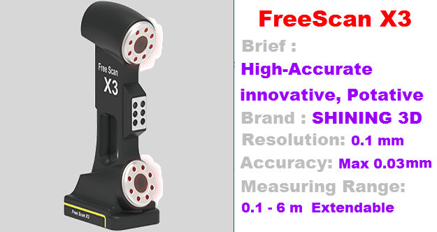 FreeScan X3 Old