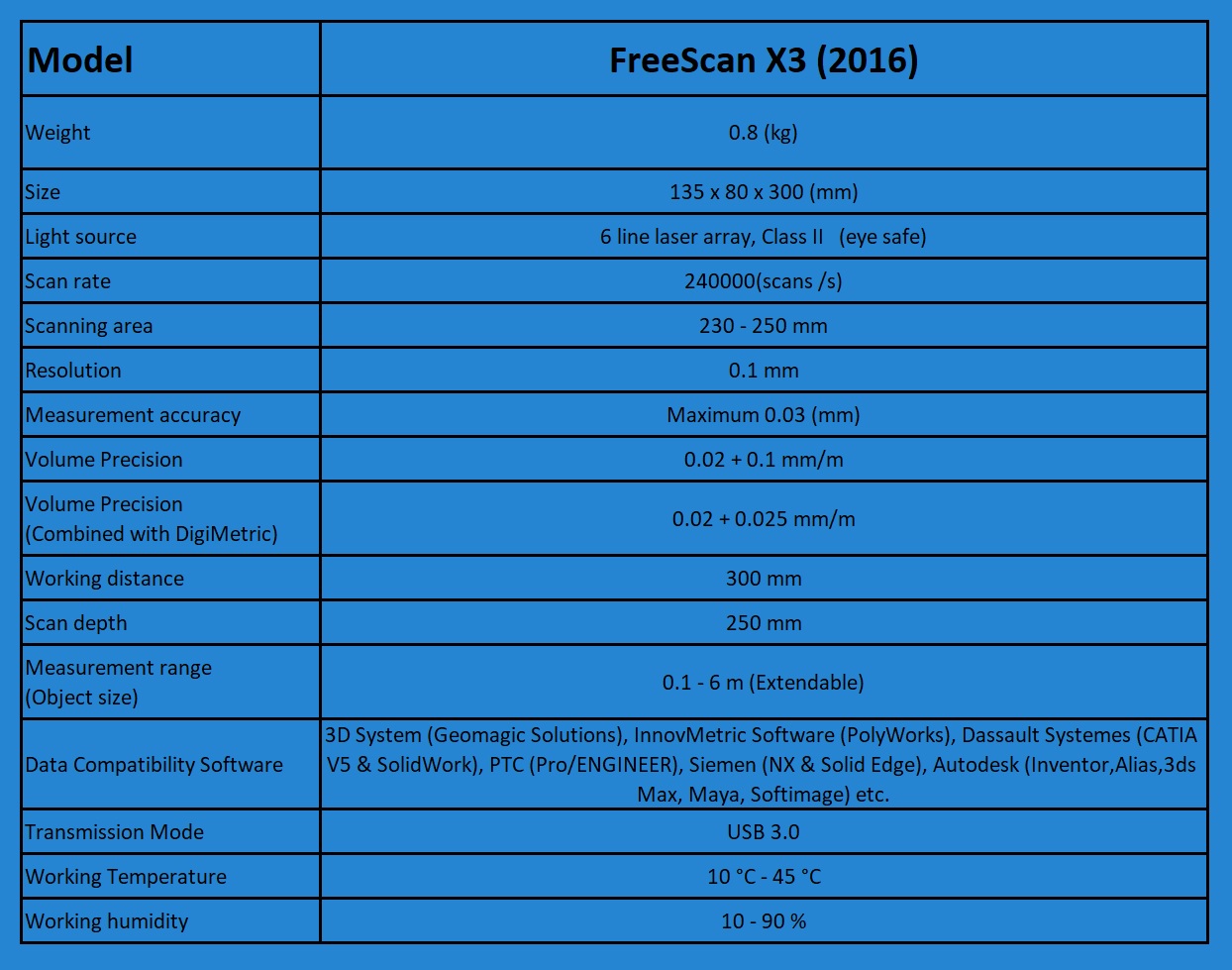 SPEC FreeScan X3 Old