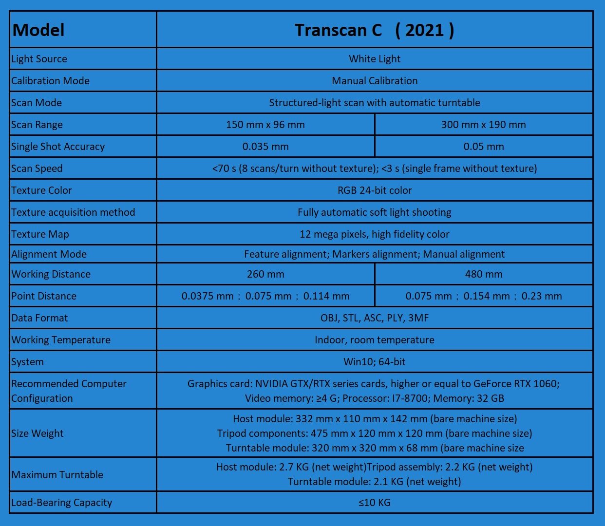 SPEC Transcan C สแกน 3มิติ