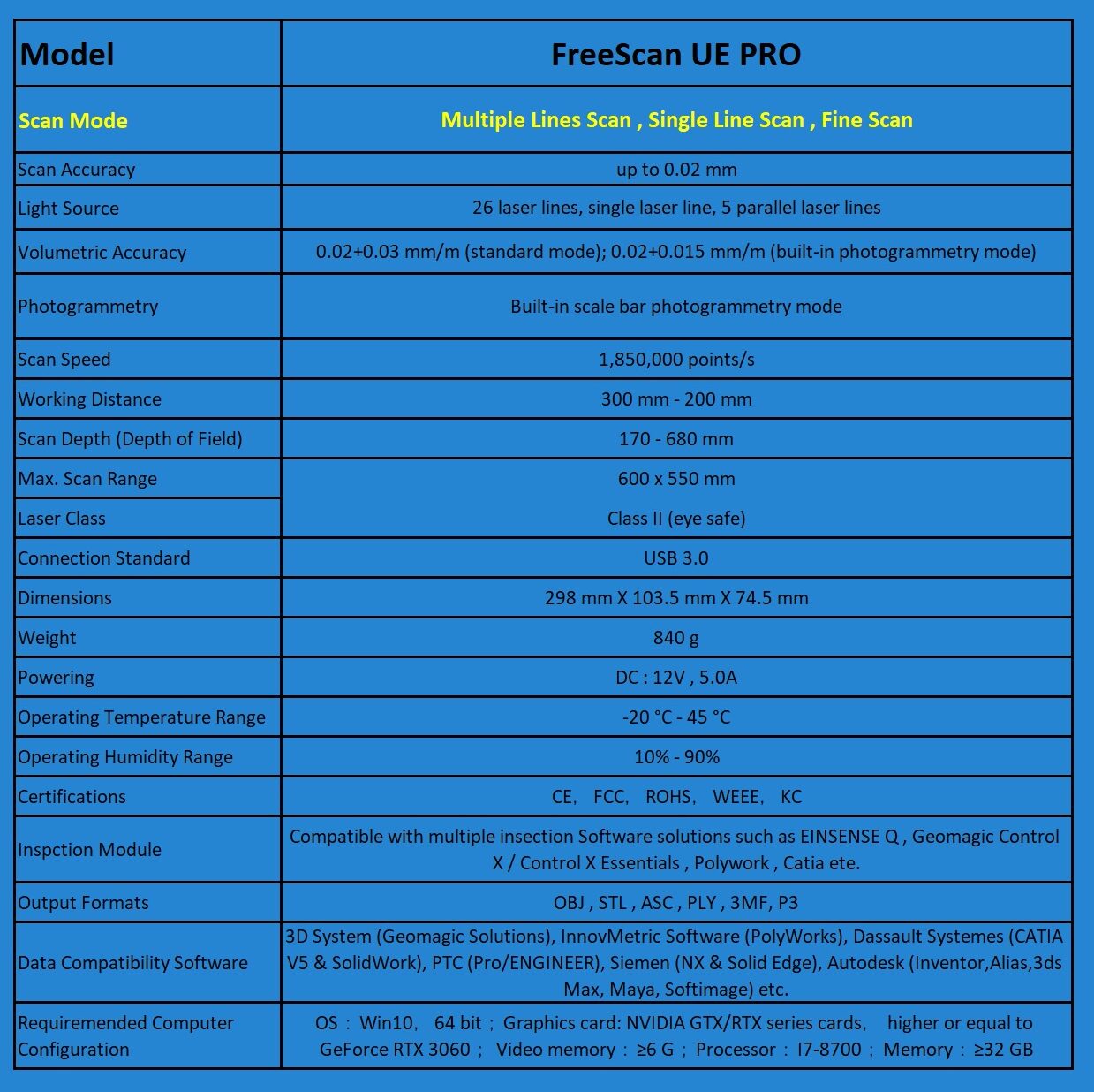 SPEC FreeScan UE PRO