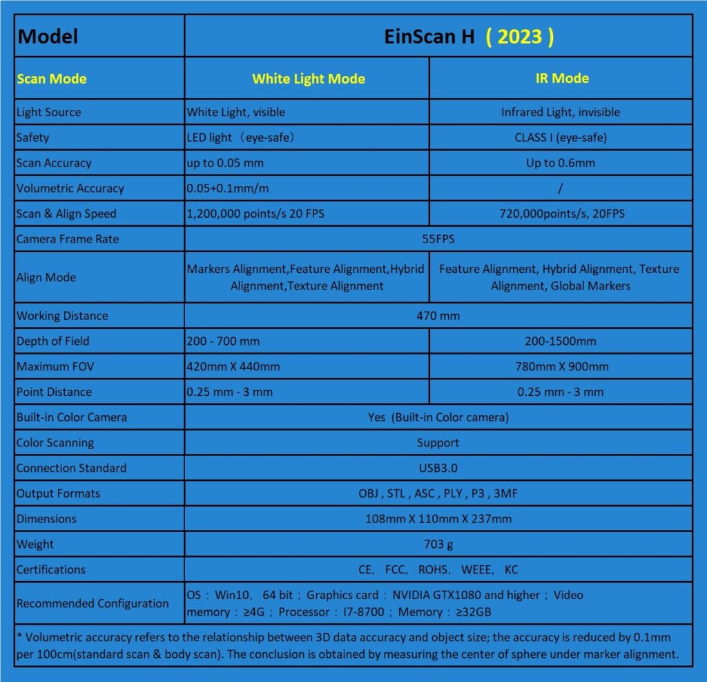 EinScan H 3d scanner เครื่องสแกน 3d